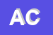 Logo di APACO CIDEC 