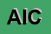 Logo di AICS