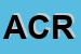 Logo di ASSOCIAZIONE CRONOMETRISTI REGGINA