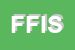 Logo di FISD FEDERAZIONE ITALIANA SPORT DISABILI