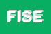 Logo di FEDERAZIONE ITALIANA SPORT EQUESTRI