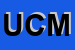 Logo di UNIONE CACCIATORI MERIDIONALI