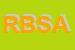 Logo di REGIUM BACK SCHOOL ASSOCIAZIONE RC