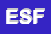 Logo di ECOWASHING DI SCALO FRANCESCO