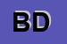 Logo di BRANCATI DOMENICO