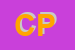 Logo di CRISAFULLI PATRIZIA