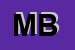 Logo di MARINO BRIGIDA