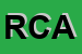 Logo di ROSACE CHIRIACO ANTONIA