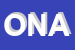 Logo di ONAS