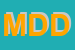 Logo di MACRI-DR DOMENICO 