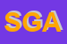 Logo di SGAMBETTERRA 