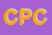 Logo di CORDOPATRI POMPEA CATENA