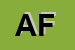 Logo di ANASTASI FRANCESCO