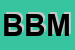Logo di BRM DI BARRESI MILENA