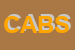 Logo di CENTRO ANALISI BIOCHIMICHE SAS DEL DOTT CARMINE VENTRE