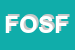 Logo di FONDAZIONE OPERA S FRANCESCO