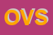 Logo di ORIZZONTE VERDE SRL
