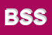 Logo di BEAUTY SHOP SAS 