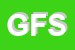 Logo di GALLUCCIO E FEDELE SDF