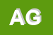 Logo di ARTE GIOELLI
