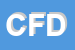 Logo di CRD DI FRANCESCO D'AGOSTINO