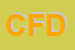 Logo di CRD DI FRANCESCO D'AGOSTINO