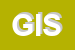 Logo di GICOS IMPORT-EXPORT SRL 