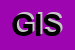 Logo di GICOS IMPORT-EXPORT SRL