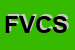 Logo di FORCHI' VINCENZO e C SAS