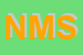 Logo di NAZIONAL MARKET SRL