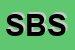 Logo di SPOSA BELLA SRL