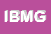 Logo di INTIMERY DI BARTOLO MARIA GIOVANNA