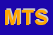 Logo di MDS TRASPORTI SRL