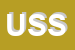 Logo di UNIVERSAL SERVICES SRL