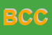 Logo di BANCA DI CREDITO COOPERATIVO