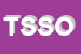 Logo di THE STAMFORD SCHOOL OF ENGLISH