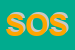Logo di SUORE OBLATE SALESIANE
