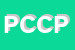 Logo di PNEUSERVICE CICCONE DI CICCONE PASQUALE e C SAS