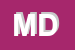 Logo di MOLLICA DOMENICO