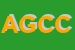 Logo di AGRICONTROL DI GARZOGLIO CORRADO e C SAS