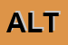 Logo di ALTAV SRL