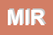 Logo di MIRABILIS
