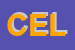 Logo di CELLINI SRL