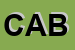 Logo di CABI ANTICHITA' BISTOLFI