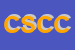 Logo di COLOMBIANO SNC DI CRISPINO e C