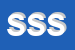 Logo di SIMPOSIUM SERVICE SRL