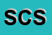 Logo di STUDIO CLASS SAS
