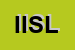 Logo di ISTITUTO INTERNAZIONALE DI STUDI LIGURI