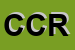 Logo di CENTO CROCE ROBERTA