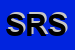 Logo di STUDIO ROSELLI SNC